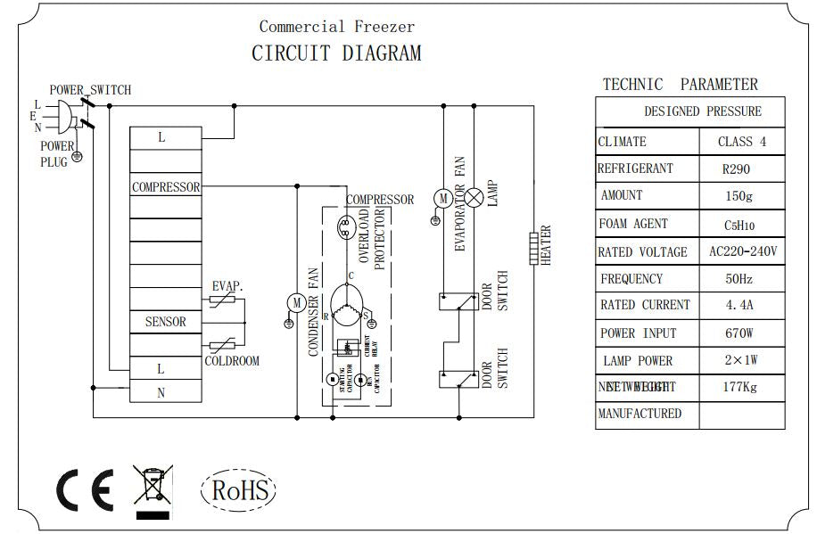 Combisteel Ecofrost Freezer Stainless Steel 1200 Ltr Static With Fan | 7950.5215 Refrigeration Uprights - Double Door Combisteel