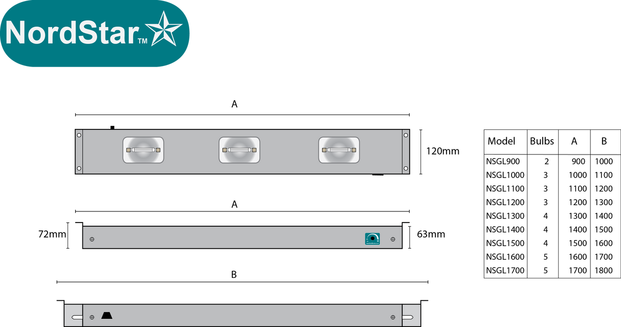 Nordstar Heated Gantry Strip Light Retro Fit 1000 - 1100mm | NSGL1000-1100 Heated Gantry Chef's Rack Nordstar