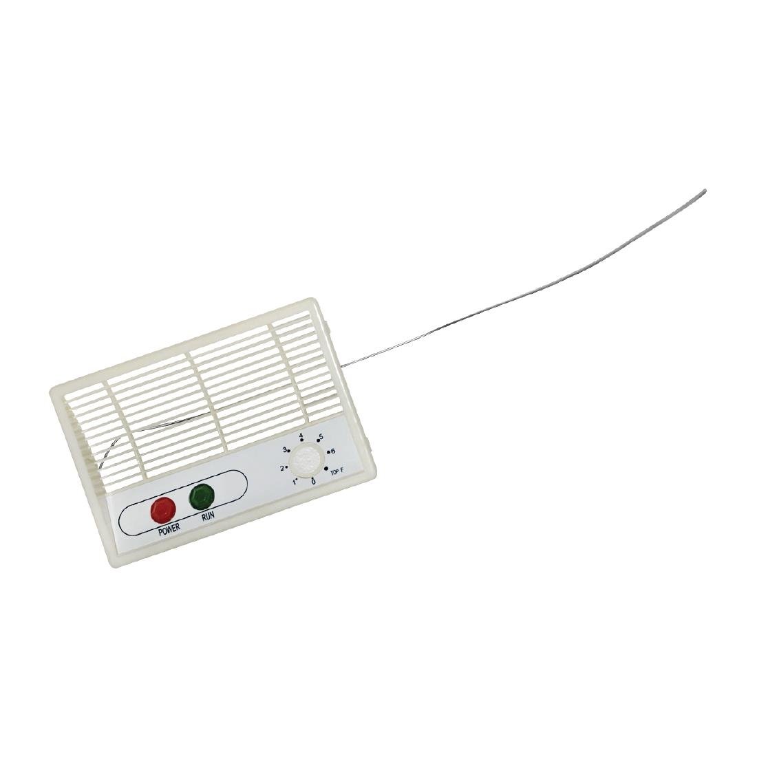 Polar Controller Panel - AD204 Polar