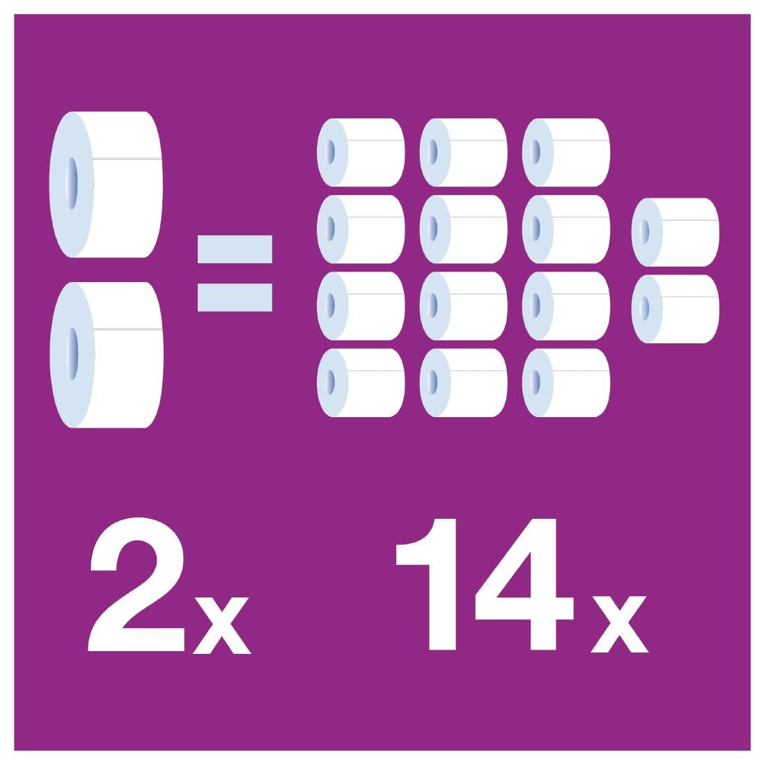 Tork Mini Jumbo Toilet Roll Dispenser White - DB463 Tork