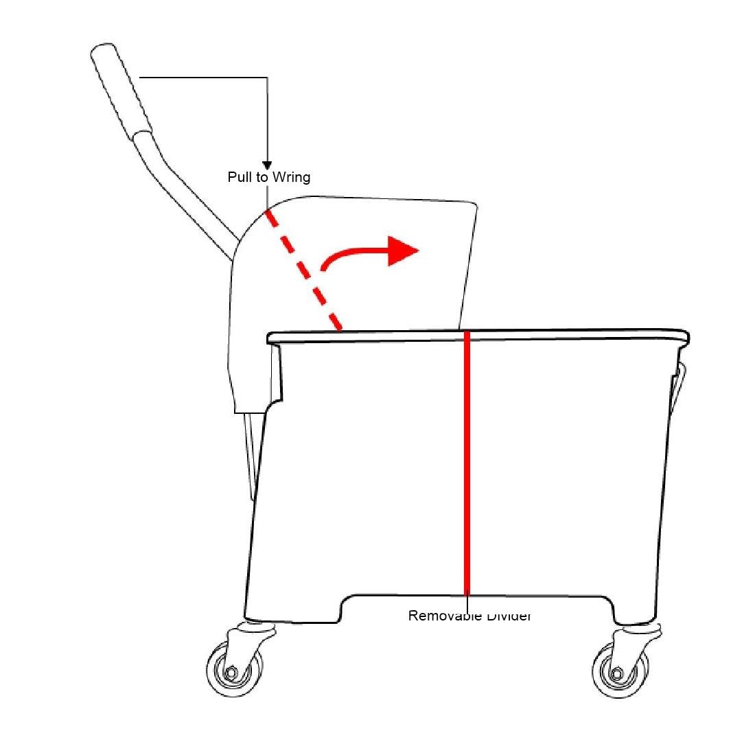 Jantex Kentucky Red Mop Bucket and Wringer 20Ltr - DL912 Jantex