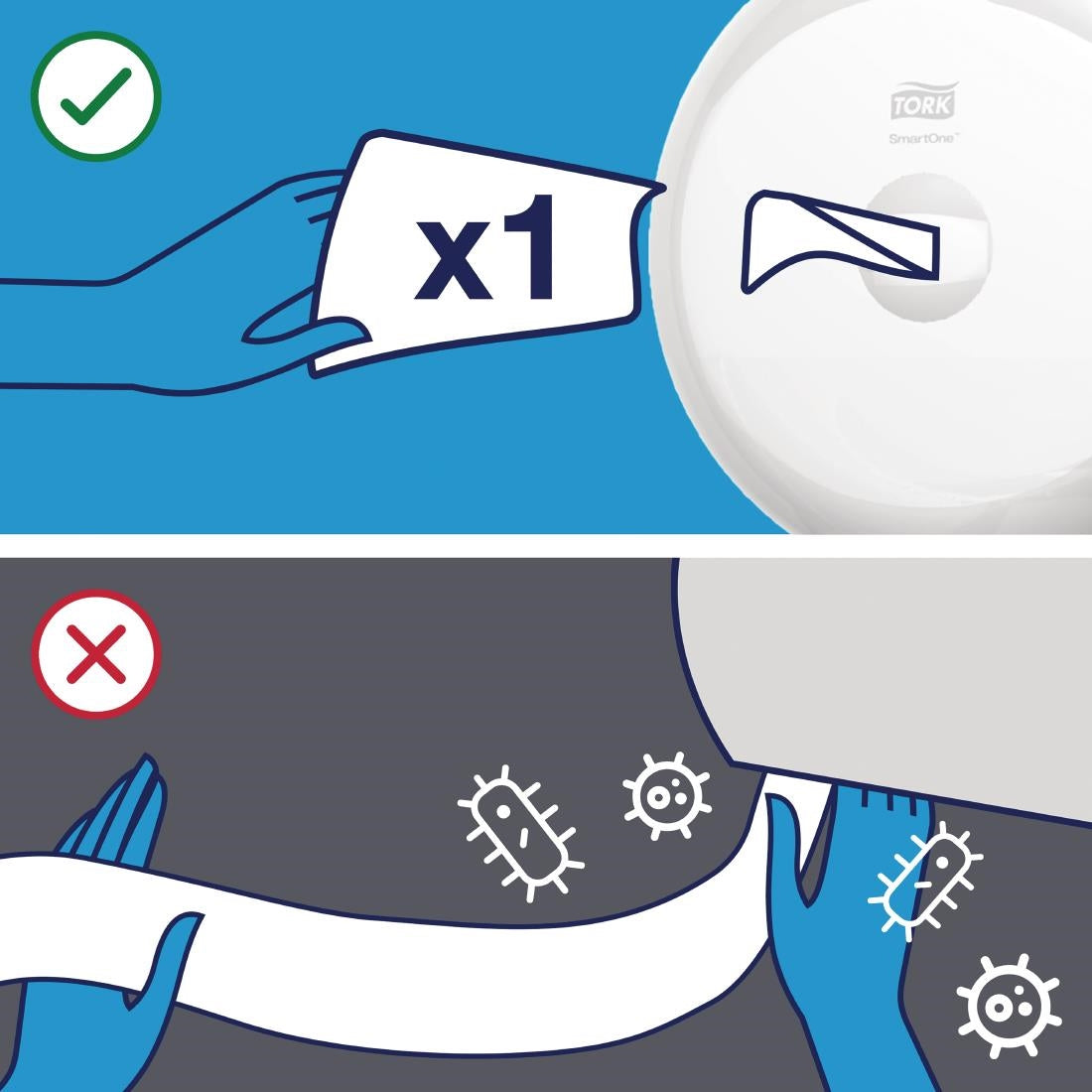 Tork SmartOne Mini Toilet Rolls (Pack of 12) - FA700 Tork