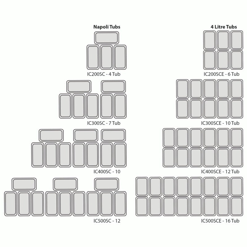 Tefcold Scoop Ice Cream Counter Display Freezer 12 x 5 Litre - IC500SC + CANOPY Ice Cream Display Freezers Tefcold