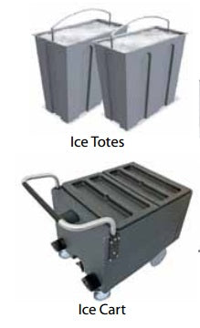 Ice Storage & Transport Ice Machines ICEMATIC