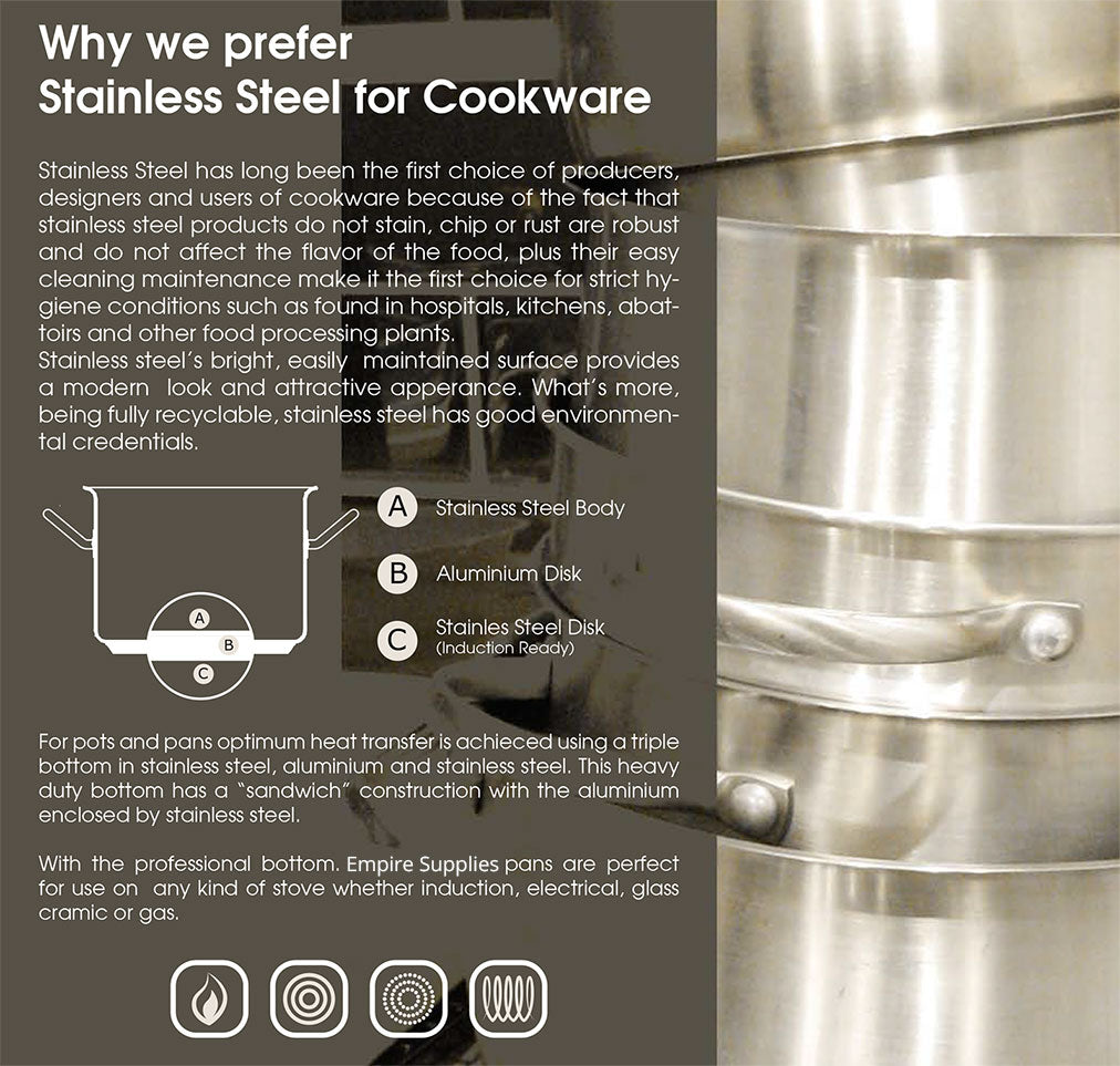 Empire Stainless Steel Stock Pot with Lid 25 Litre - B05635 Stock Pots Empire
