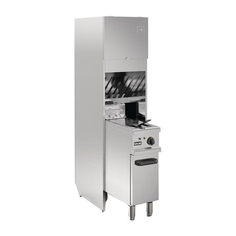 Recirculation Units