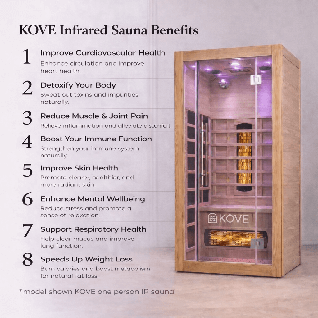 Empire Kove 2-Person Infrared Sauna Cabin – Hemlock Wood, Glass Front, Bluetooth & Full Spectrum Heating | KOVE-INF2 - Graded Item Indoor Infrared Saunas KOVE