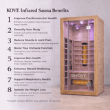 Empire Kove 2-Person Infrared Sauna Cabin – Hemlock Wood, Glass Front, Bluetooth & Full Spectrum Heating | KOVE-INF2 - Graded Item Indoor Infrared Saunas KOVE