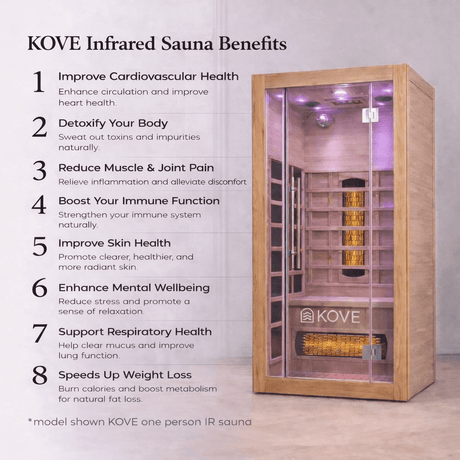 Empire Kove 2-Person Infrared Sauna Cabin – Hemlock Wood, Glass Front, Bluetooth & Full Spectrum Heating | KOVE-INF2 - Graded Item Indoor Infrared Saunas KOVE
