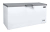 Sterling Pro Green Triple Mode Chest Freezer / Chiller / Fridge 469 Litres Stainless Steel Lid - SPC465SS Chest Freezers Sterling Pro