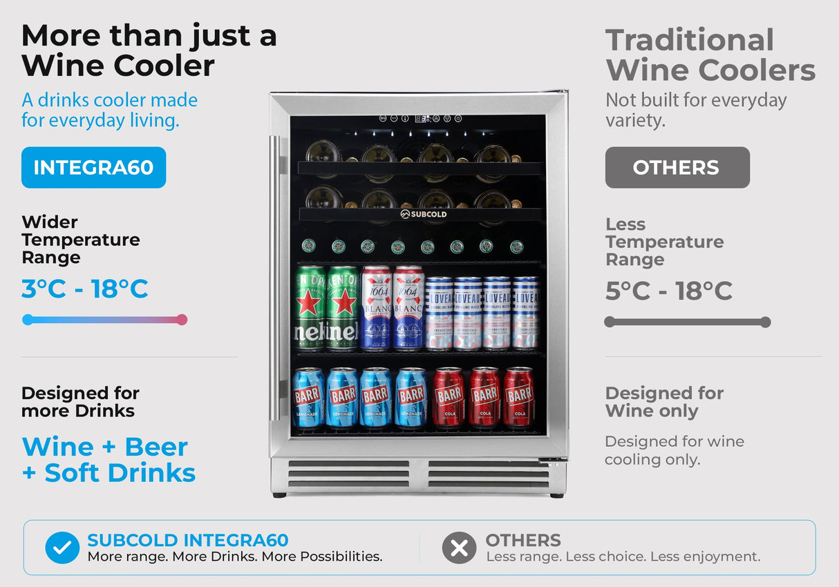 Subcold Integra60 Integrated 2 in 1 Drinks & Wine Cooler Drinks Display Fridge