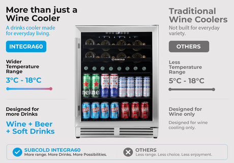 Subcold Integra60 Integrated 2 in 1 Drinks & Wine Cooler Wine Fridge Subcold Ltd