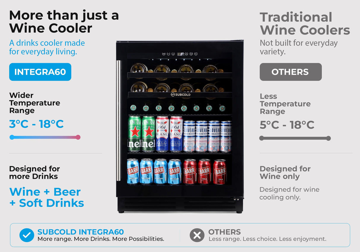 Subcold Integra60 Integrated 2 in 1 Drinks & Wine Cooler Drinks Display Fridge