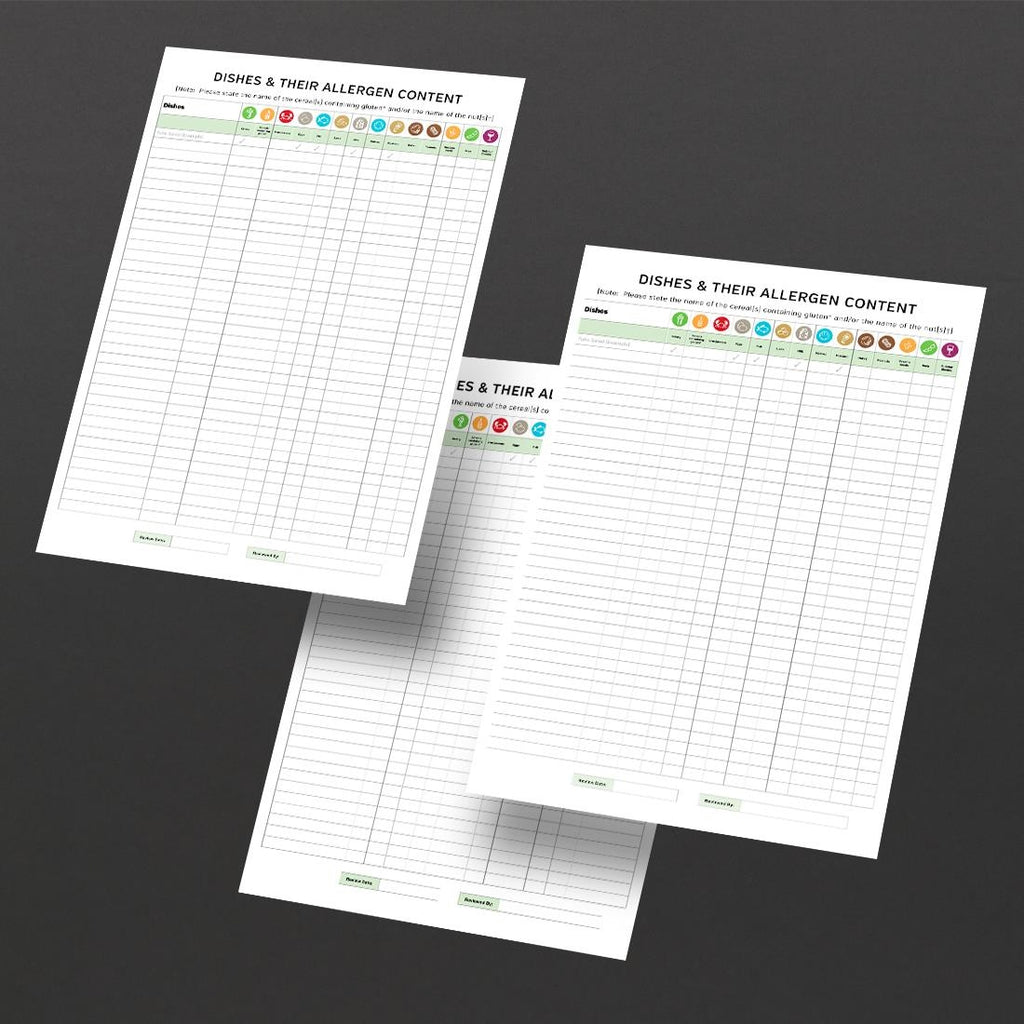 Chef Dishes Allergy Awareness Staff Guidance Replacement Posters (Pack of 3) - CG201  Mileta   