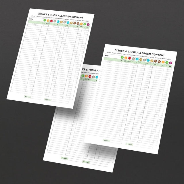 Chef Dishes Allergy Awareness Staff Guidance Replacement Posters (Pack of 3) - CG201  Mileta   