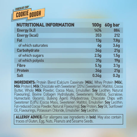 Grenade Protein Bar Choc Chip Cookie Dough 60g (Pack of 12) - CZ776  Grenade   