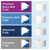 Tork Mini Jumbo Toilet Roll Dispenser White - DB463  Tork   