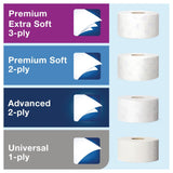 Tork Mini Jumbo Toilet Roll Dispenser White - DB463  Tork   