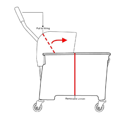 Jantex Kentucky Red Mop Bucket and Wringer 20Ltr - DL912  Jantex   