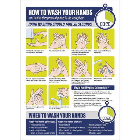 How To Wash Your Hands Sign A4 Self-Adhesive - FJ978  Vogue   