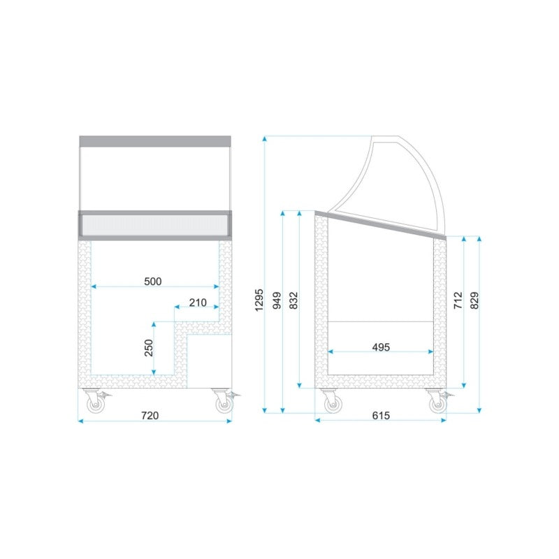 Tefcold Scoop Ice Cream Counter Display 4 x 5 Litre - IC200SCE + CANOPY Ice Cream Display Freezers Tefcold   