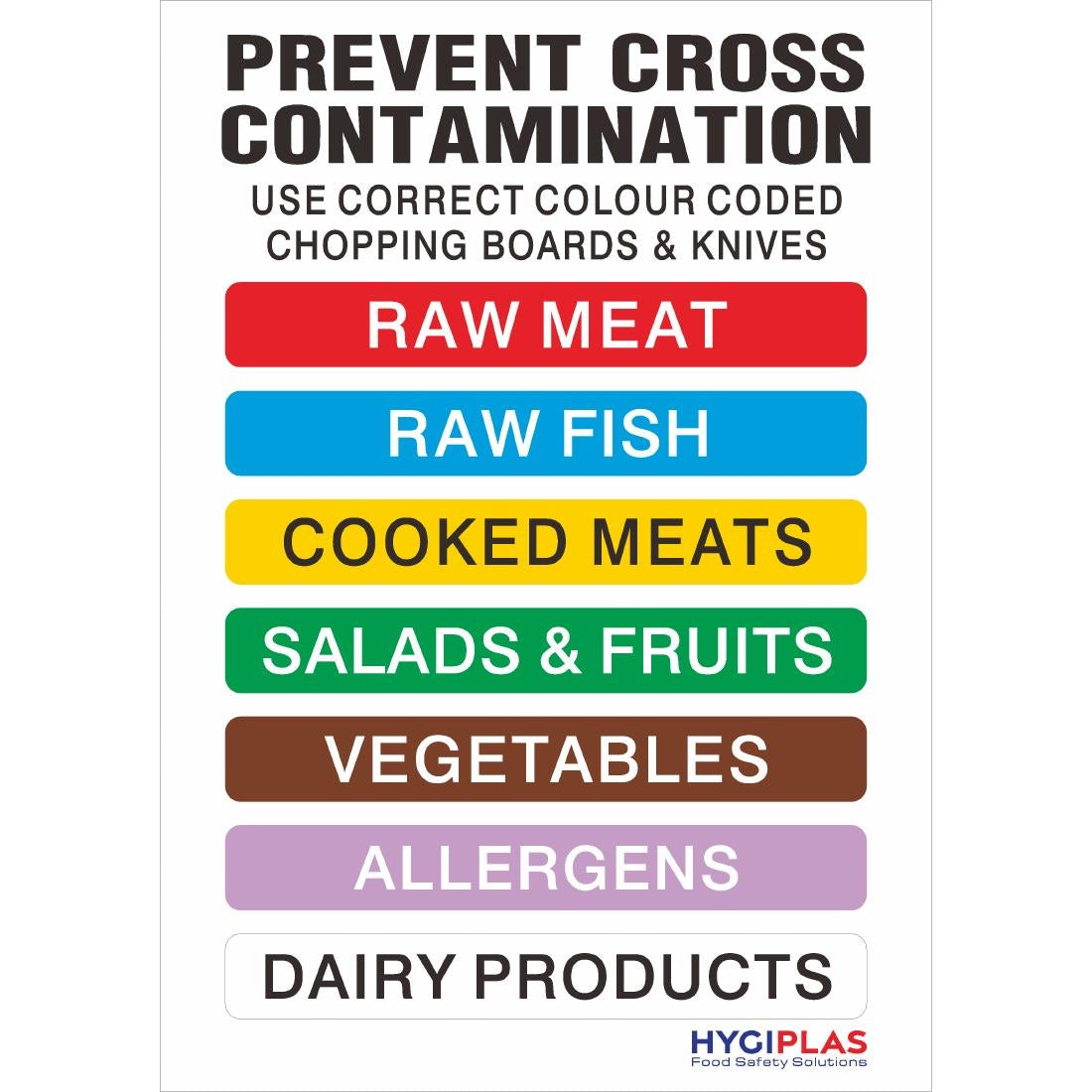 Hygiplas Colour Coded Wall Chart - J249  Hygiplas   