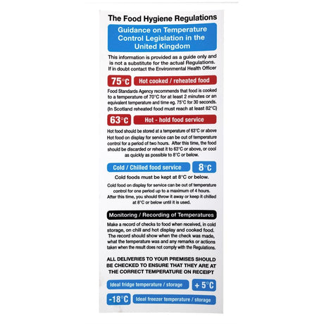 Vogue 2006 Food Act Cook Chill Guidelines Sign - L967  Vogue   