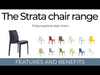 Tabilo Strata Polypropylene Chair - Anthracite Canteen / Break out chair Tabilo