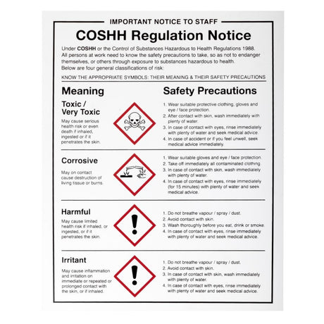 Vogue COSHH Regulations Sign - W396  Vogue   