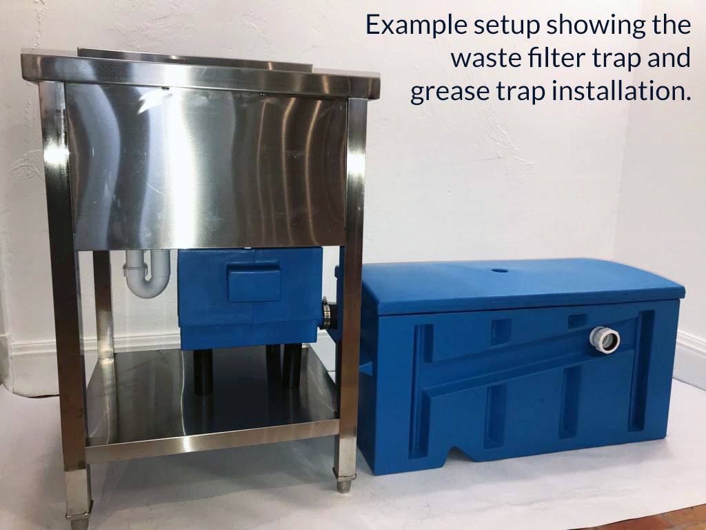 Empire Grease Guzzle HDPE Food Waste Filter Trap - P-PFW1 Food Waste & Coffee Grounds Traps Empire   
